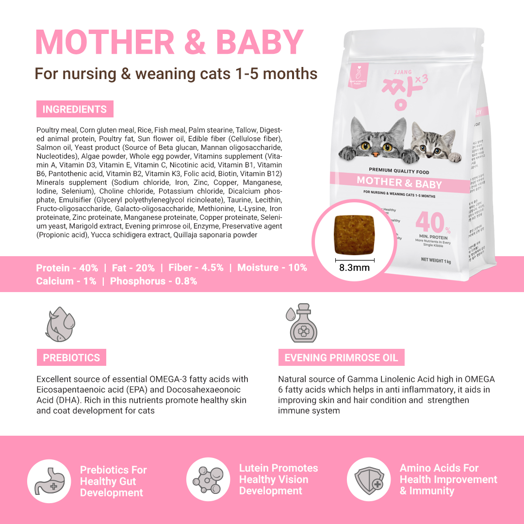 S40 Mother & Baby Cat Kibbles