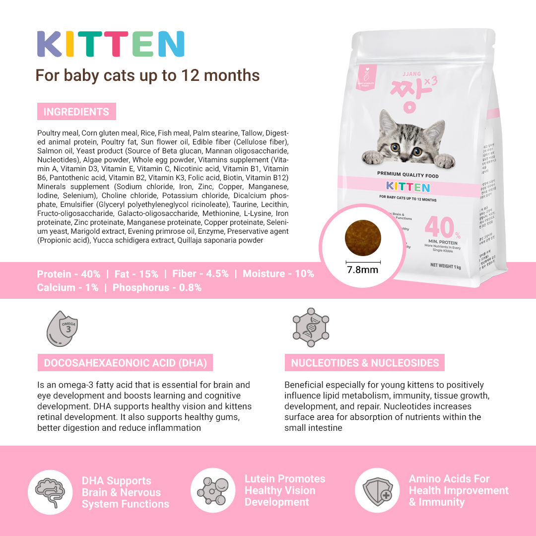 JJANGX3 Premium Cat Dry Food 40% Protein (Hair & Skin, Kitten & Mother Baby) (1kg x 12 packs)