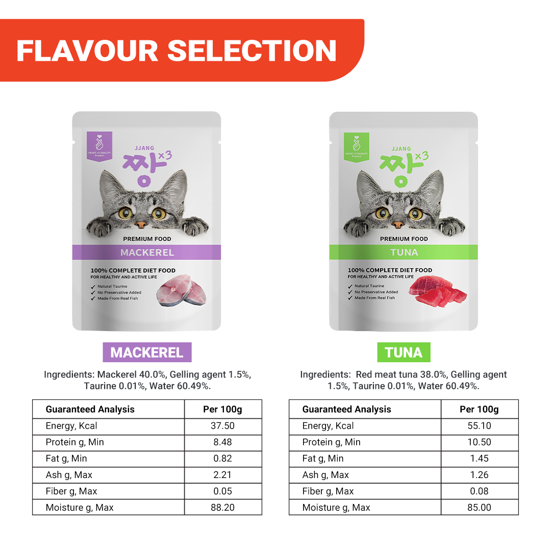 JJANGX3 70g Premium Pouch Cat Wet Food